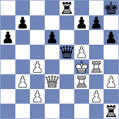 Mata Gonzalez - Amangeldy (chess.com INT, 2025)