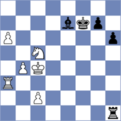 Nanditha - Chubakov (Budapest HUN, 2024)