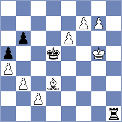 Radenkovic - Lindstad (Petrovac MNE, 2025)