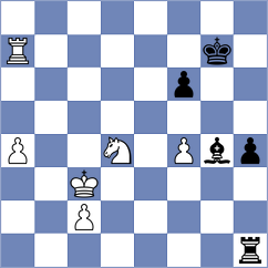 Fernandez - Wang (Charlotte USA, 2024)