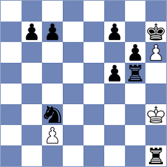 Cedeno Quinde - Chuva Brito (Chess.com INT, 2020)