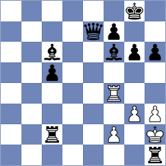 Navarro - Gomez De Leon (Chess.com INT, 2021)