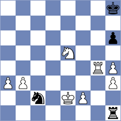 Hernandez Ojeda - Chabris (chess.com INT, 2024)
