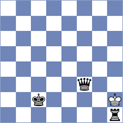 Bagherghara - Ghasemi (Chess.com INT, 2021)