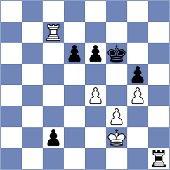 Gueler Berdasco - Mkrtchyan (Madrid, 2019)