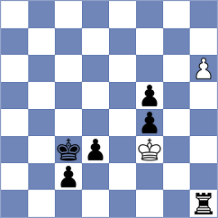 Jaferian - Pap (chess.com INT, 2022)