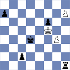Banerjee - Cahaya (chess.com INT, 2025)