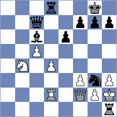 Gatner - Kokurewicz (Wroclaw POL, 2024)