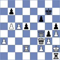 Arabidze - Beulen (chess.com INT, 2025)