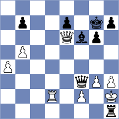 Svetlov - Tran (chess.com INT, 2025)