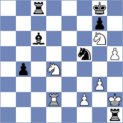 Castillo Pena - Bauer (chess.com INT, 2025)