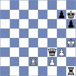 Mata Gonzalez - Nimmy (chess.com INT, 2025)