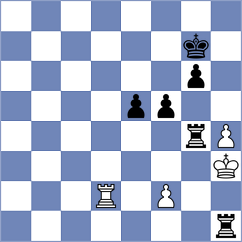 Fawaz - Jake Shanty (chess.com INT, 2025)