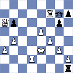 Giannopoulos - Samiotis (Athens, 2004)
