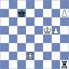 Mouhamad - Fajdetic (Chess.com INT, 2020)