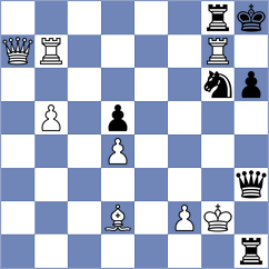 Rodchenkov - Christensen (Chess.com INT, 2021)