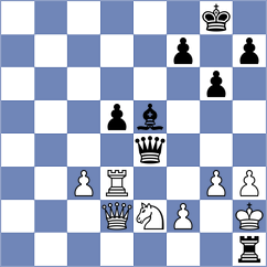 Cieslak - Winkels (chess.com INT, 2025)