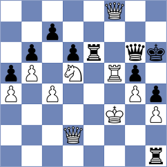 Maksimovic - Kozak (chess.com INT, 2024)