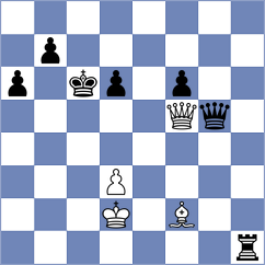Al Tarbosh - Nilsen (chess.com INT, 2021)
