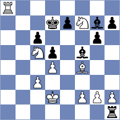 Rizzo - Schuster (chess.com INT, 2024)