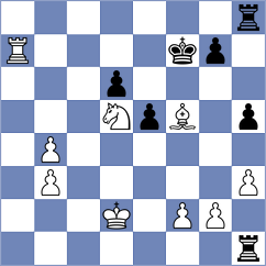 Ratushnyi - Selikhanovich (chess.com INT, 2023)