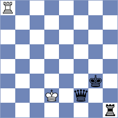 Belli - Lopez Perdomo (chess.com INT, 2023)