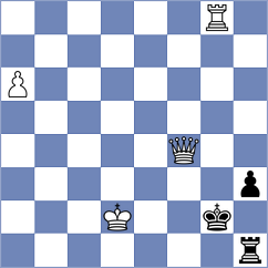 Berchtenbreiter - Belinskiy (chess.com INT, 2021)