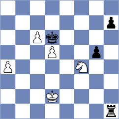 Amini - Jalalvand (Chess.com INT, 2021)