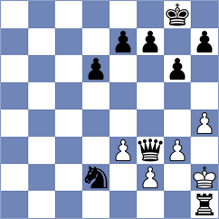 Marksim Karki Abirami - Fronda (FIDE Online Arena INT, 2024)