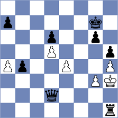 Boix Redorta - Golding (chess.com INT, 2024)