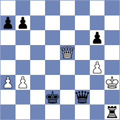 Pakhomova - Baliga (chess.com INT, 2023)
