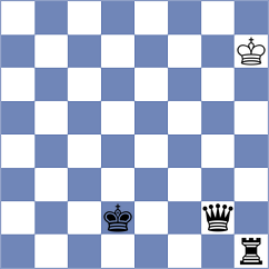 Kiran - Mortazavi (Chess.com INT, 2020)