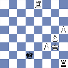 Goswami - Provaznik (chess.com INT, 2024)