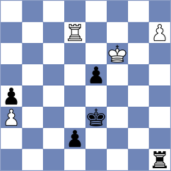 Aitbayev - Tsotsonava (Chess.com INT, 2021)