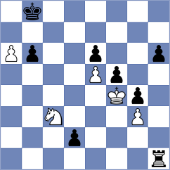 Elias - Abdulla (Chess.com INT, 2020)