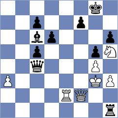 Shinkarev - Medancic (chess.com INT, 2024)