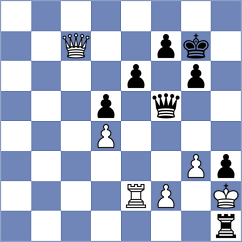 Lantini - Boshra (chess.com INT, 2025)