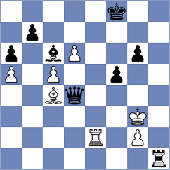 Arndt - Bektasoglu (chess.com INT, 2021)