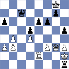 Russo - Guzzardo (Buenos Aires, 1999)