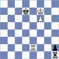 Kalajzic - Idrisov (Chess.com INT, 2021)