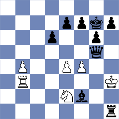 Shankhadeep Maity - Gonzalez (lichess.org INT, 2022)