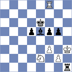 Koval - Henriquez Villagra (chess.com INT, 2024)