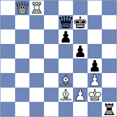 Jing - Szente Varga (chess.com INT, 2023)