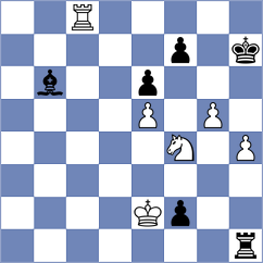 Akobian - Bykov (chess.com INT, 2024)