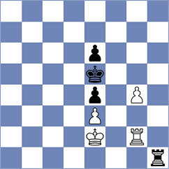 Cepteo - Thebrokenking (Playchess.com INT, 2006)
