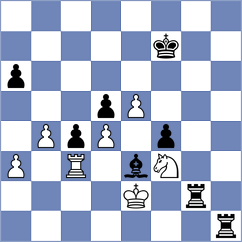 Duarte Cramer - Huynh (chess.com INT, 2025)
