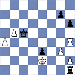 Boehm - Schlais (Germany, 1989)