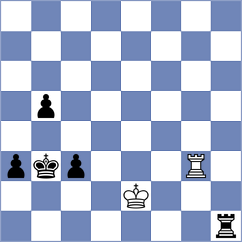 Kandil - Kaganskiy (chess.com INT, 2024)