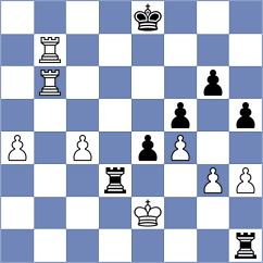 Sadhwani - Jianu (Chess.com INT, 2021)