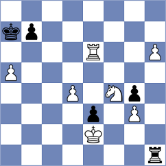 Popov - Kalyani Sirin (chess.com INT, 2025)